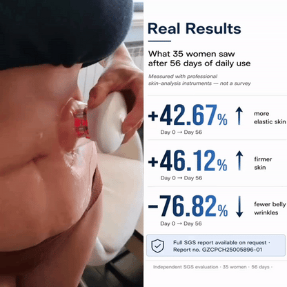 DERMATECH 3 in 1 Sculping Tech